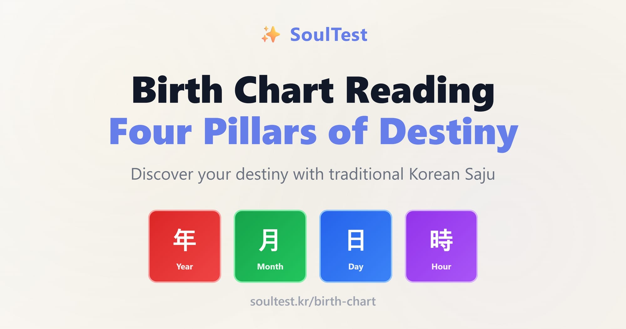 Unlock Your Destiny: Discover the Ancient Wisdom of Your Birth Chart
