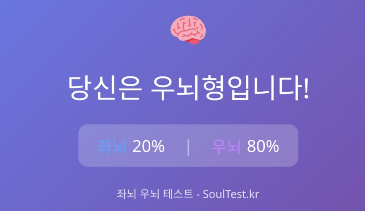 친구들과 함께 해보는 재밌는 뇌 테스트! 나는 좌뇌형? 우뇌형?