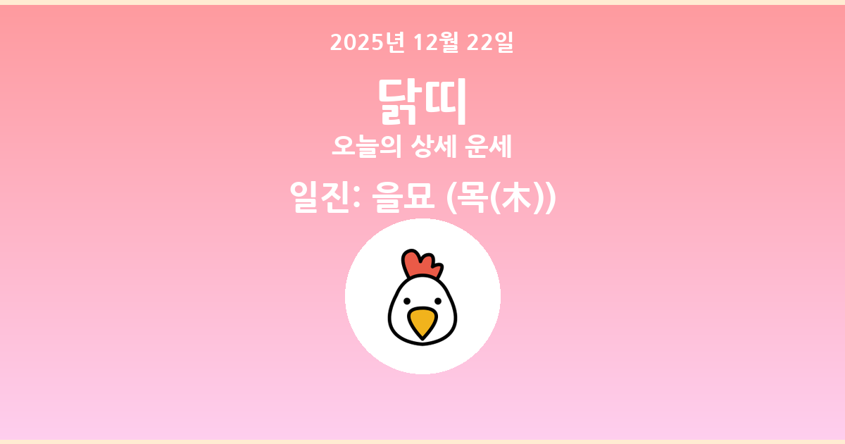 🐔 오늘의 닭띠 운세 - 2025년 12월 22일