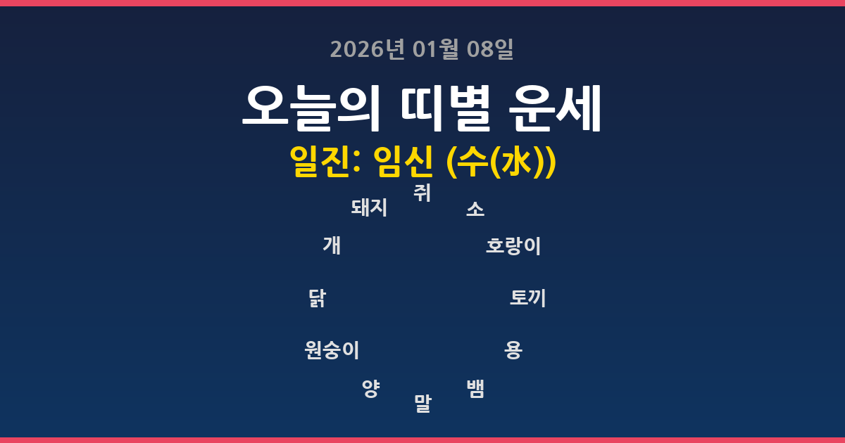 🔮 오늘의 운세 2026년 01월 08일 - 12띠별 운세