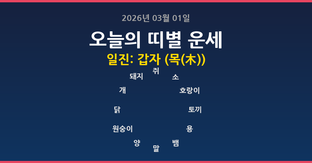 🔮 오늘의 운세 2026년 03월 01일 - 12띠별 운세