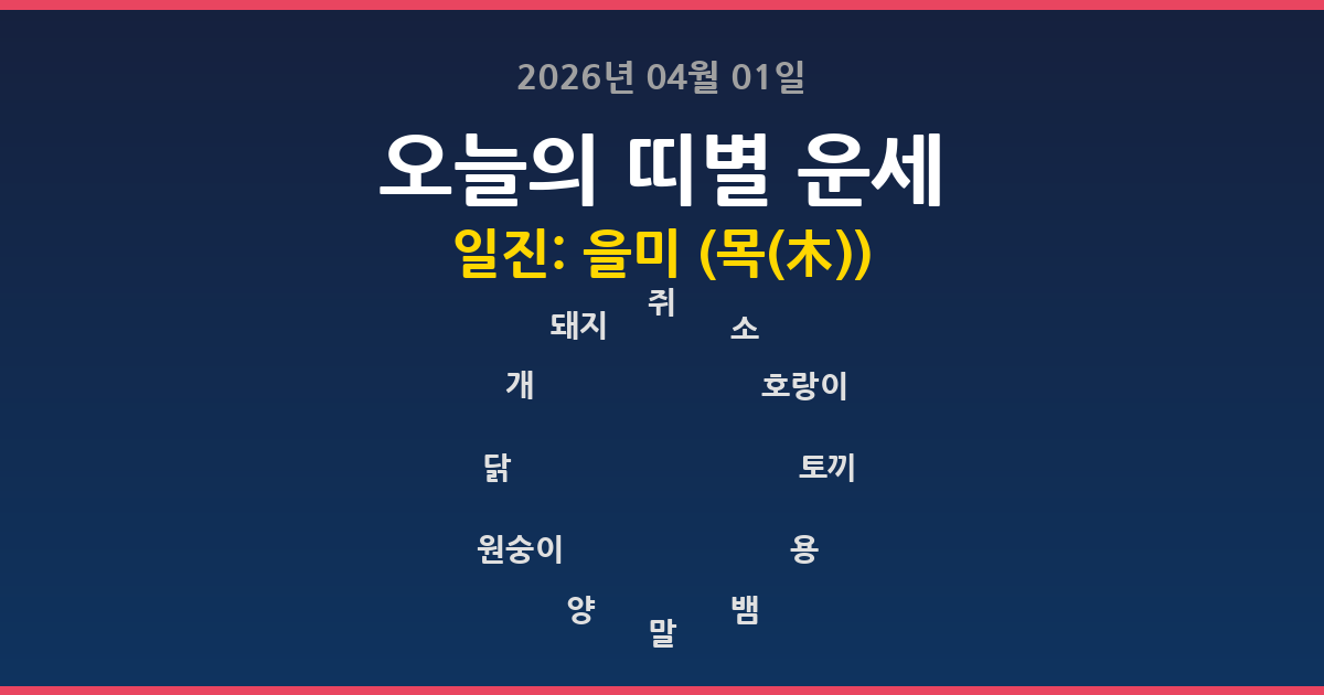 🔮 오늘의 운세 2026년 04월 01일 - 12띠별 운세