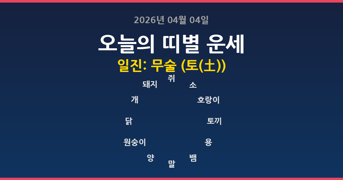 🔮 오늘의 운세 2026년 04월 04일 - 12띠별 운세