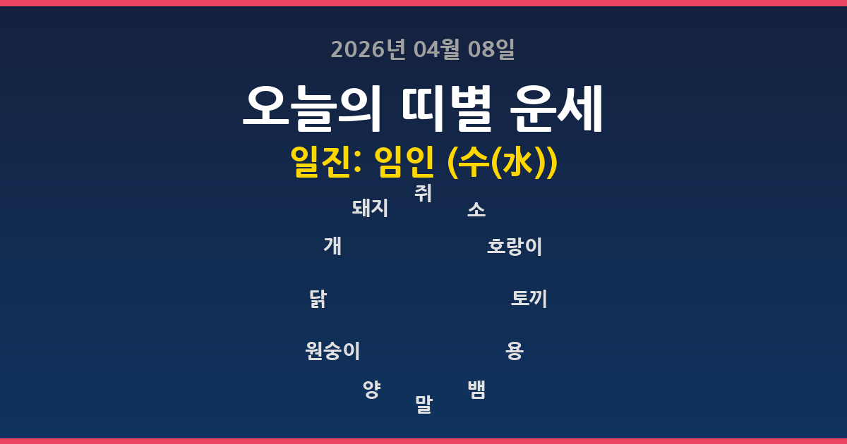 🔮 오늘의 운세 2026년 04월 08일 - 12띠별 운세
