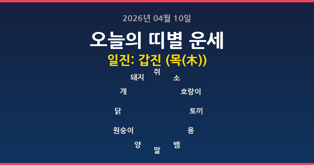 🔮 오늘의 운세 2026년 04월 10일 - 12띠별 운세