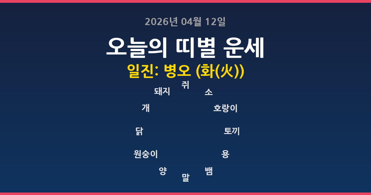 🔮 오늘의 운세 2026년 04월 12일 - 12띠별 운세