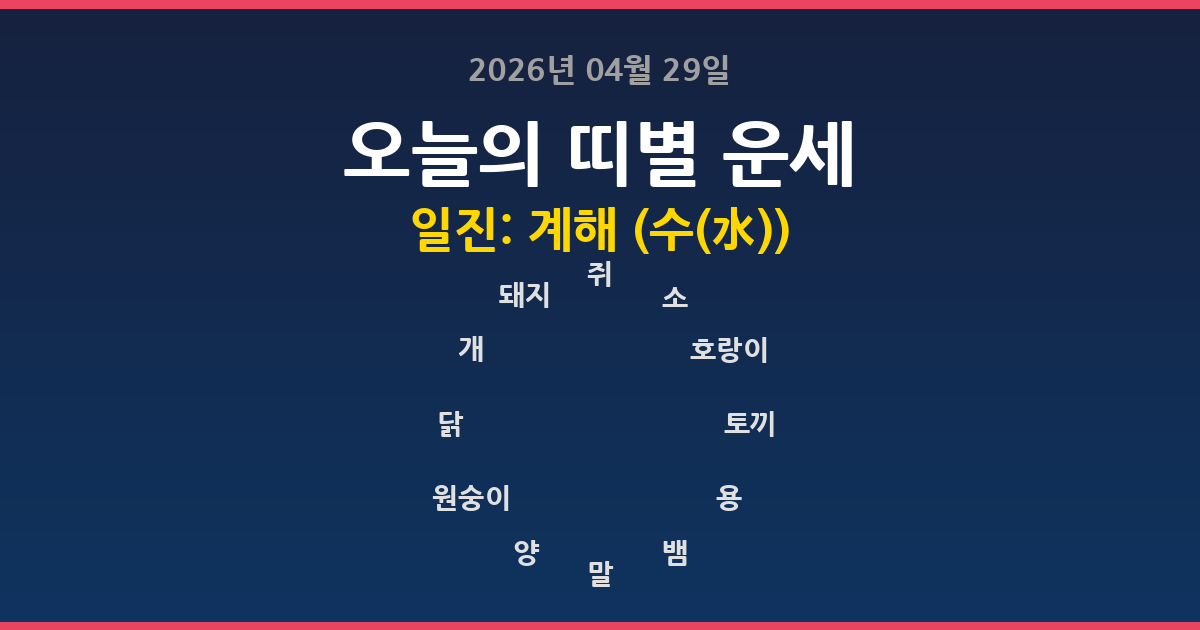 🔮 오늘의 운세 2026년 04월 29일 - 12띠별 운세