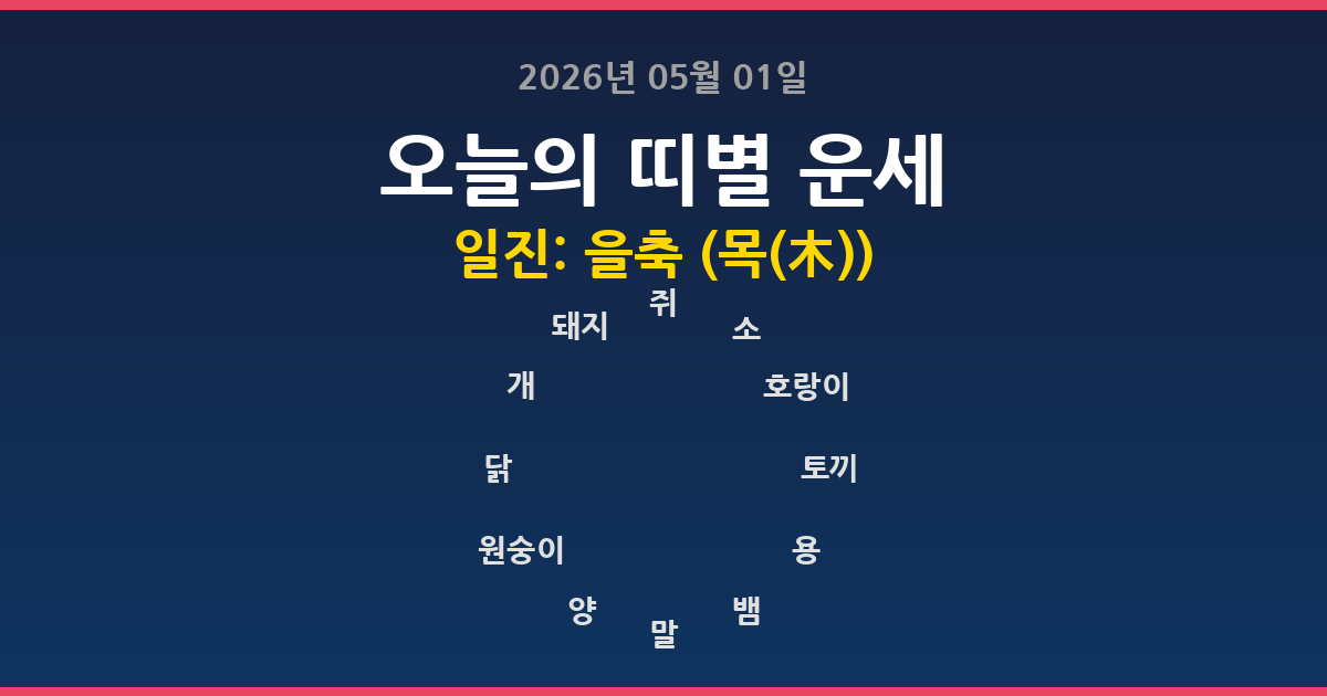 🔮 오늘의 운세 2026년 05월 01일 - 12띠별 운세