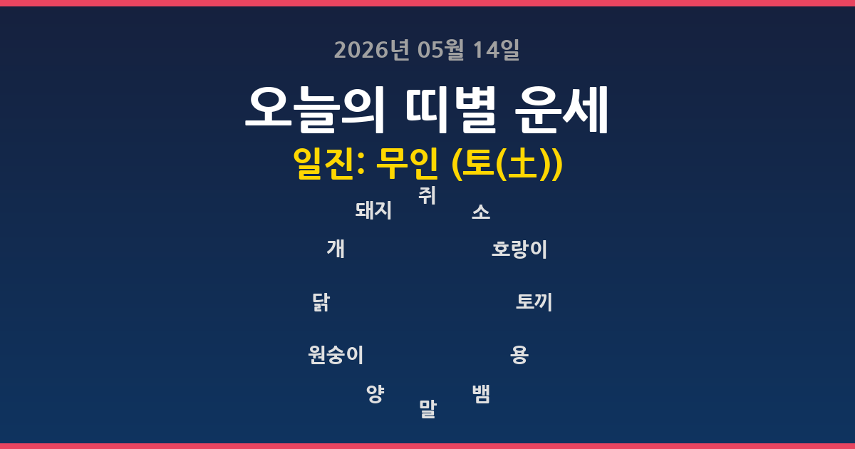 🔮 오늘의 운세 2026년 05월 14일 - 12띠별 운세