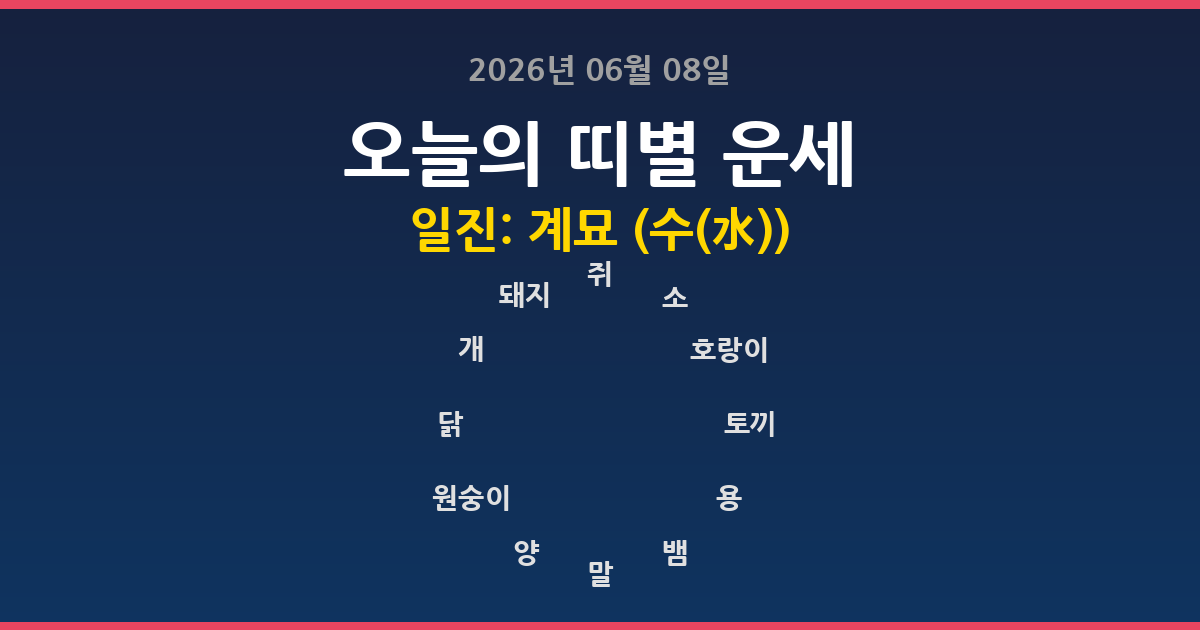 🔮 오늘의 운세 2026년 06월 08일 - 12띠별 운세