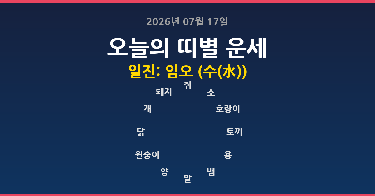 🔮 오늘의 운세 2026년 07월 17일 - 12띠별 운세