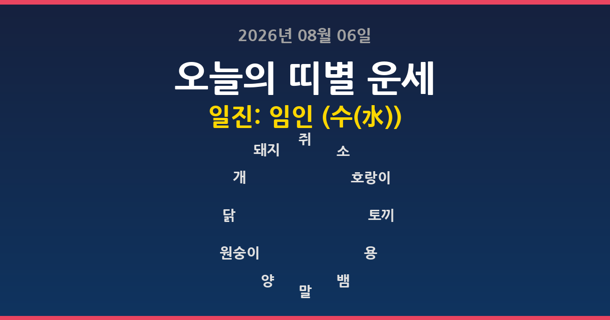 🔮 오늘의 운세 2026년 08월 06일 - 12띠별 운세