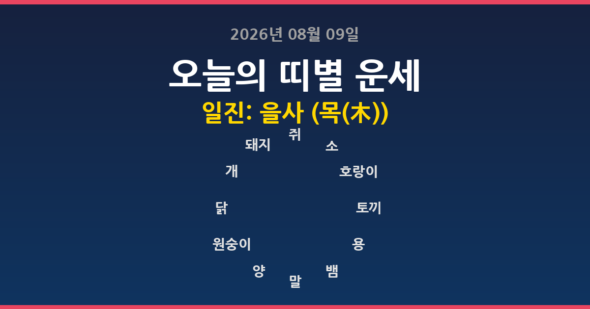 🔮 오늘의 운세 2026년 08월 09일 - 12띠별 운세