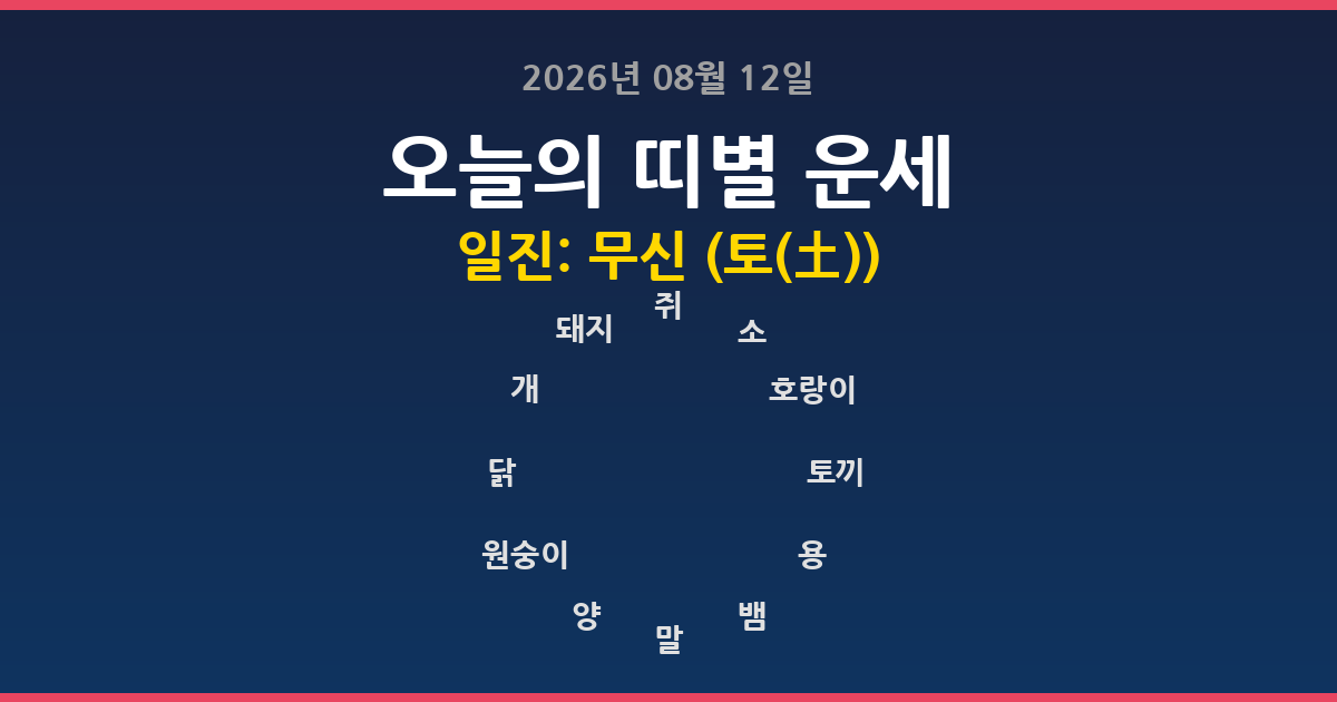 🔮 오늘의 운세 2026년 08월 12일 - 12띠별 운세