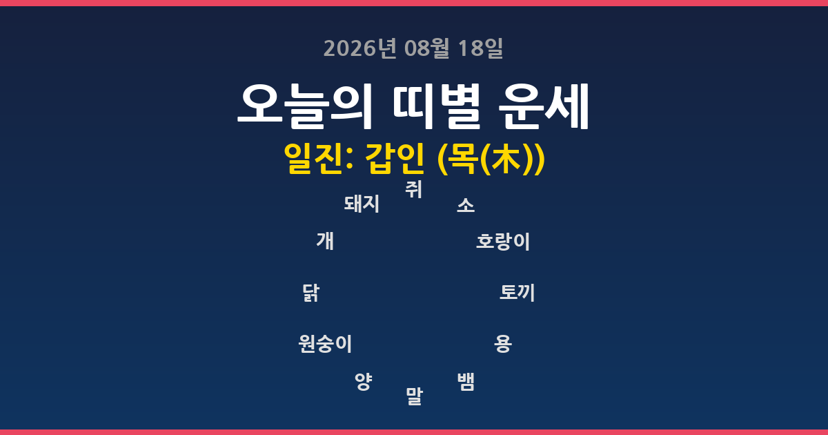 🔮 오늘의 운세 2026년 08월 18일 - 12띠별 운세