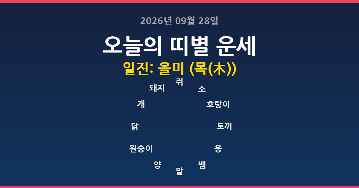 🔮 오늘의 운세 2026년 09월 28일 - 12띠별 운세