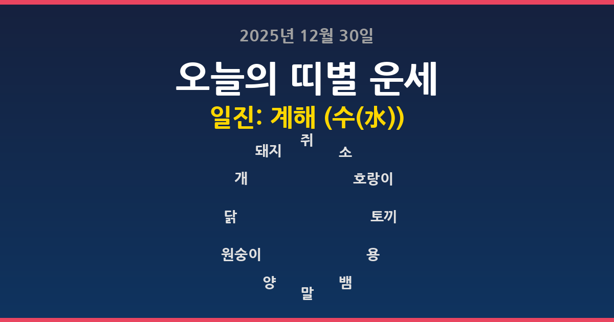오늘의 운세 2025년 12월 30일 12띠별
