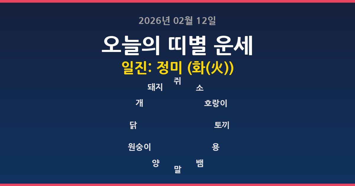 오늘의 운세 2026년 02월 12일 12띠별