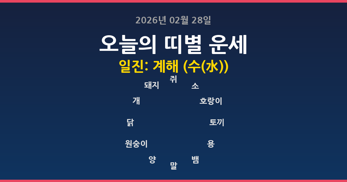 오늘의 운세 2026년 02월 28일 12띠별