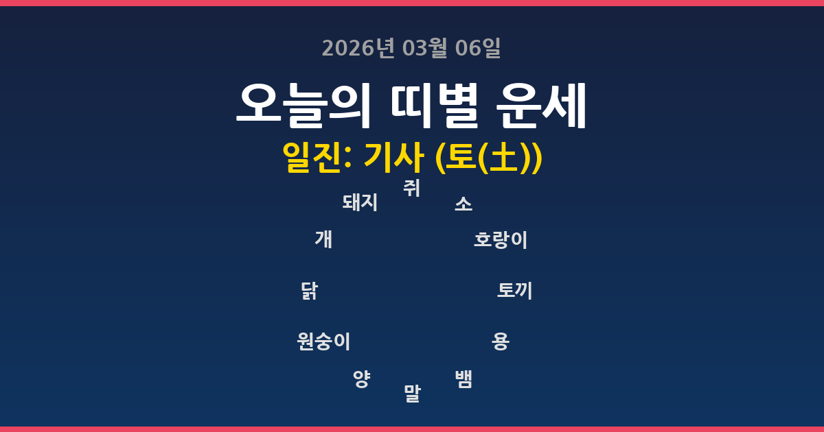 오늘의 운세 2026년 03월 06일 12띠별