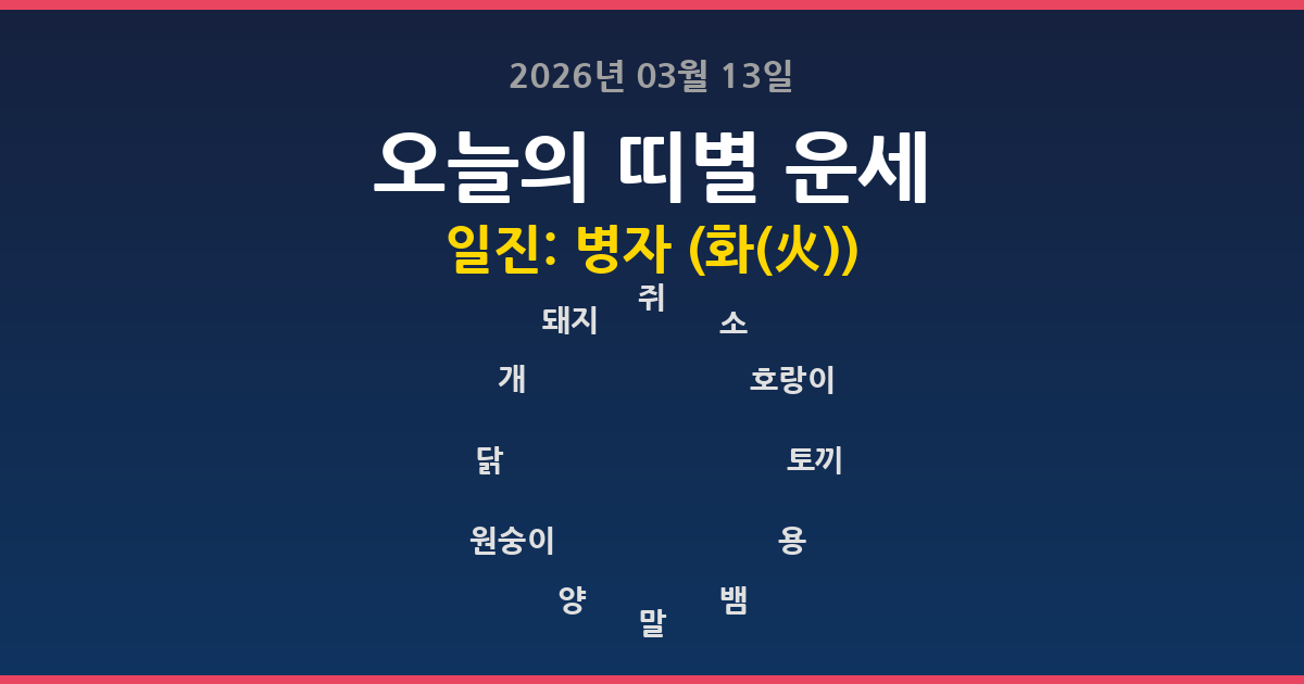 오늘의 운세 2026년 03월 13일 12띠별