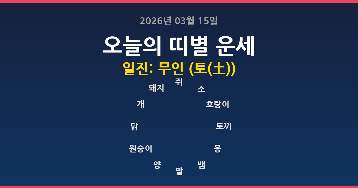 오늘의 운세 2026년 03월 15일 12띠별