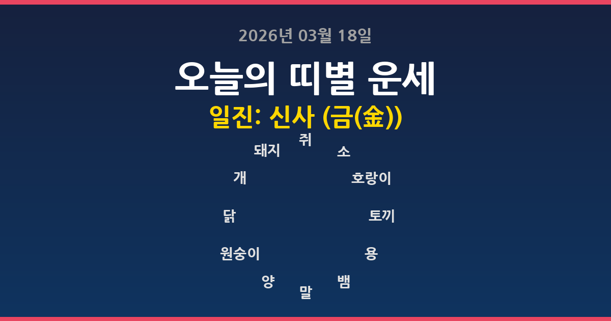 오늘의 운세 2026년 03월 18일 12띠별