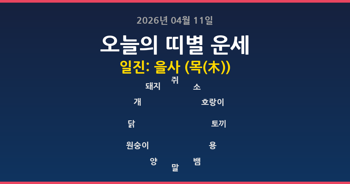오늘의 운세 2026년 04월 11일 12띠별