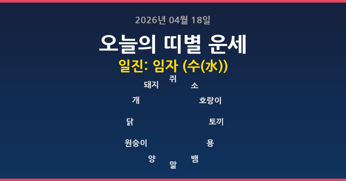 오늘의 운세 2026년 04월 18일 12띠별