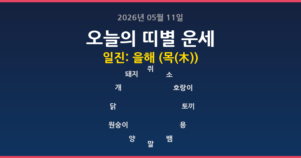 오늘의 운세 2026년 05월 11일 12띠별