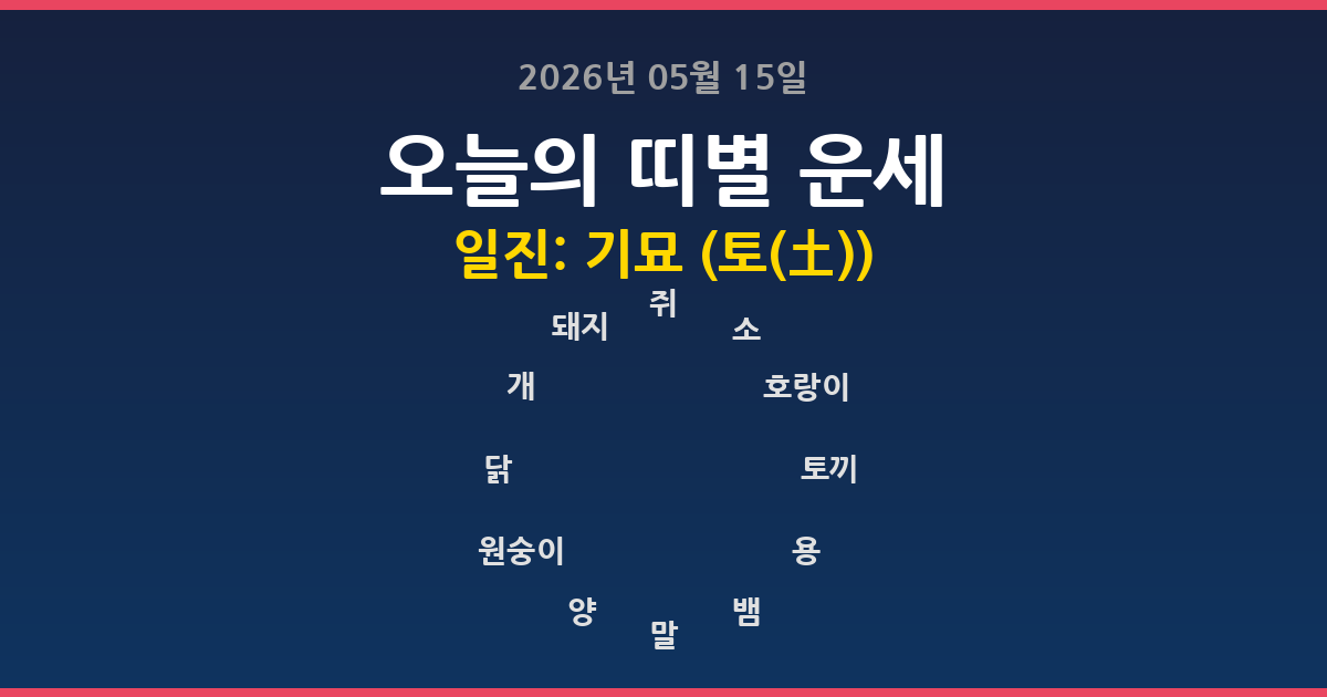 오늘의 운세 2026년 05월 15일 12띠별