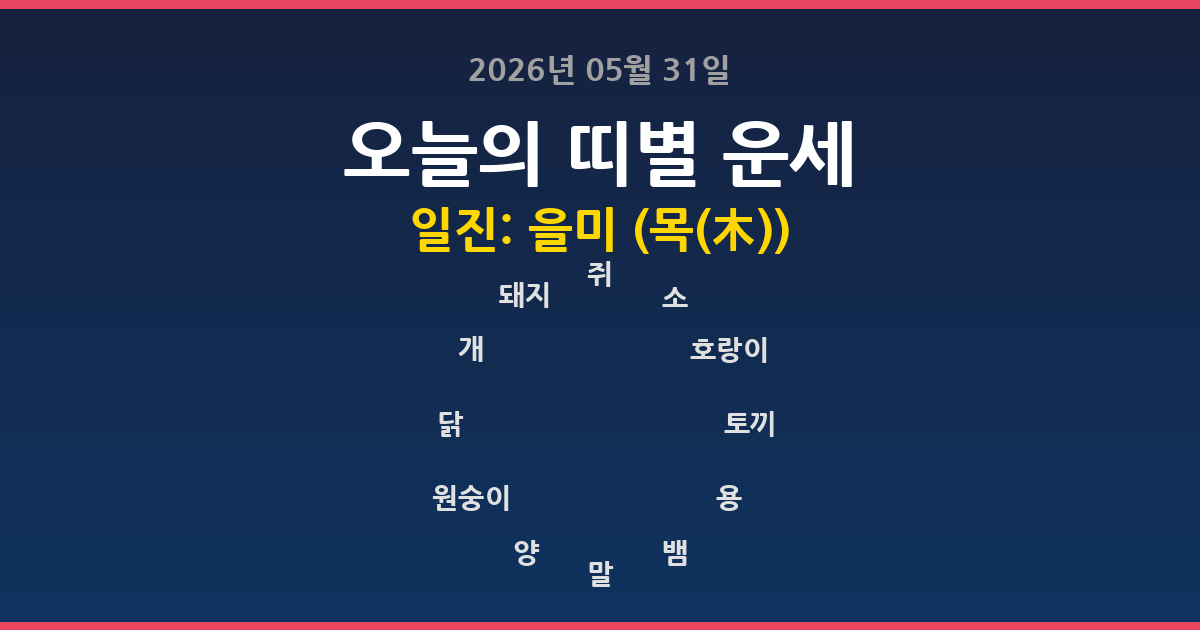 오늘의 운세 2026년 05월 31일 12띠별
