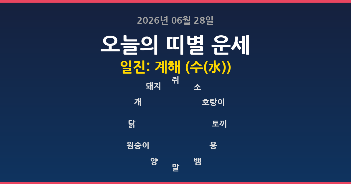 오늘의 운세 2026년 06월 28일 12띠별