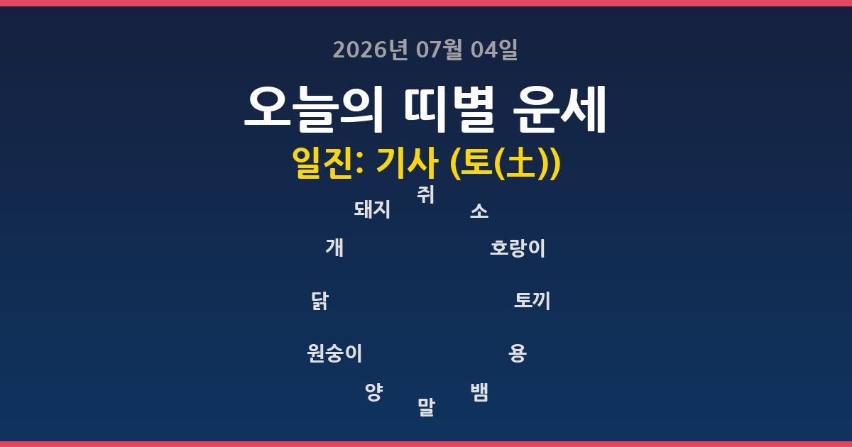 오늘의 운세 2026년 07월 04일 12띠별