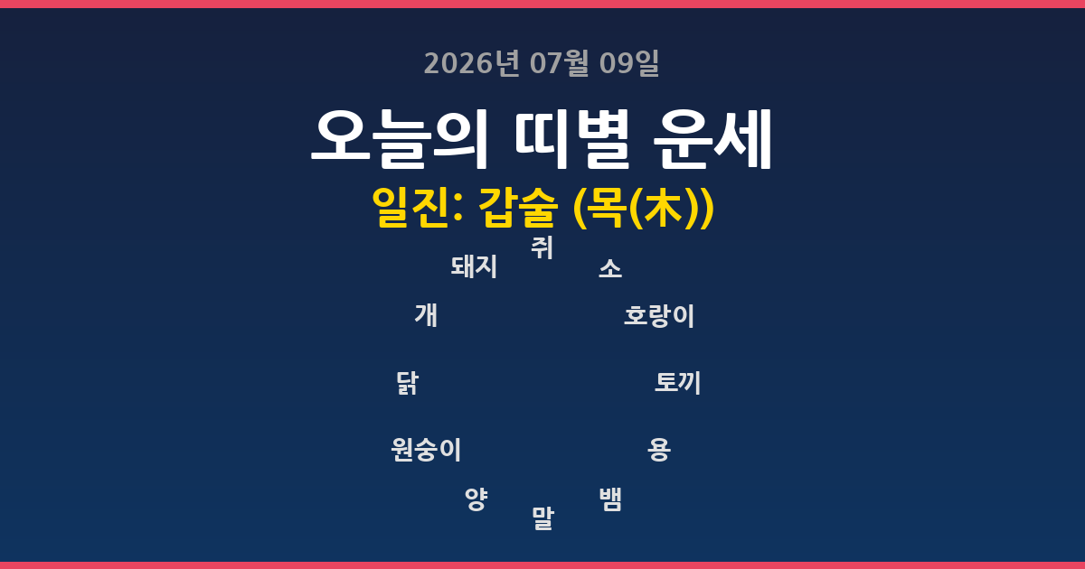 오늘의 운세 2026년 07월 09일 12띠별