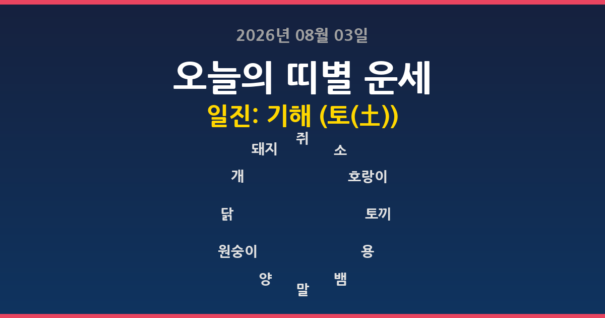 오늘의 운세 2026년 08월 03일 12띠별