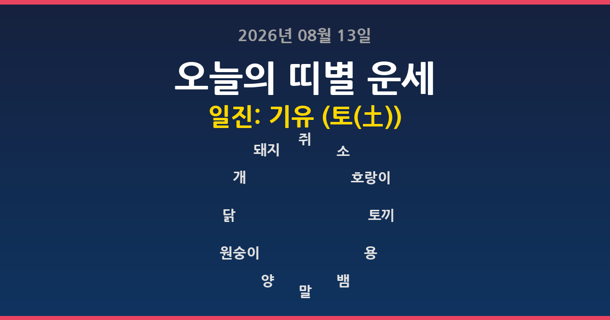 오늘의 운세 2026년 08월 13일 12띠별
