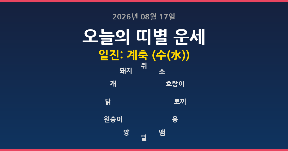 오늘의 운세 2026년 08월 17일 12띠별