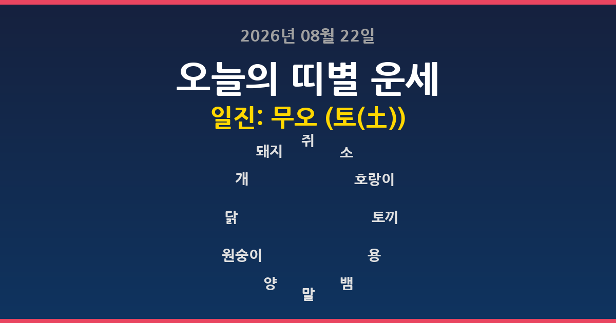 오늘의 운세 2026년 08월 22일 12띠별