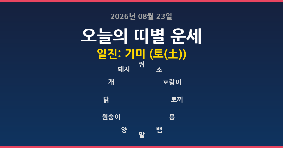 오늘의 운세 2026년 08월 23일 12띠별