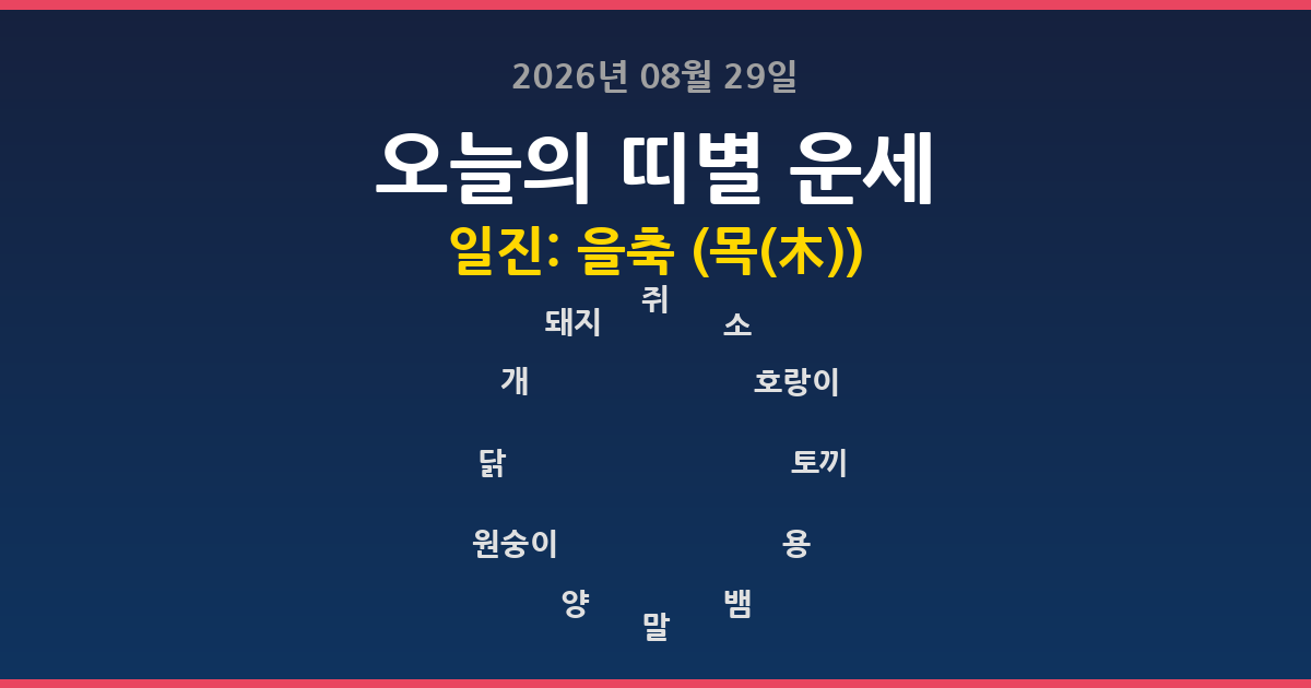 오늘의 운세 2026년 08월 29일 12띠별