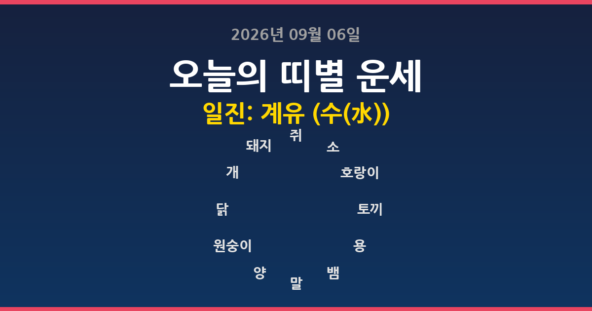 오늘의 운세 2026년 09월 06일 12띠별