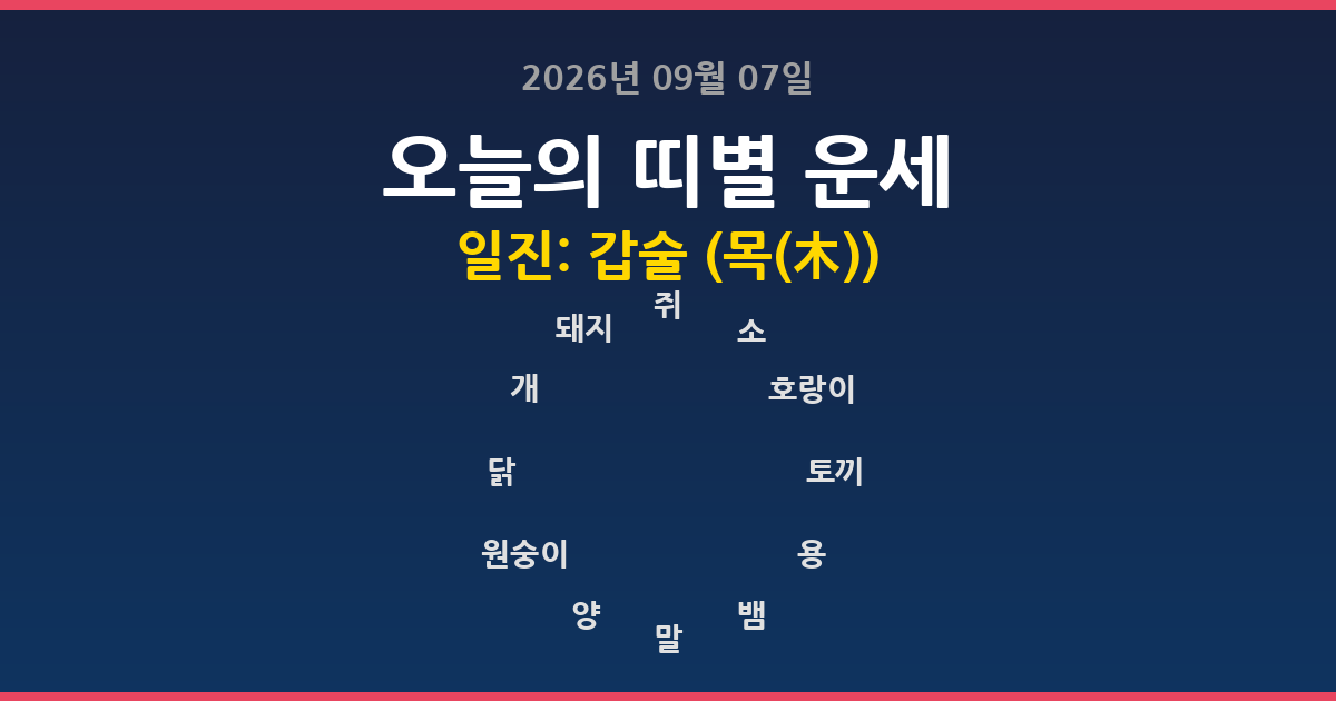오늘의 운세 2026년 09월 07일 12띠별