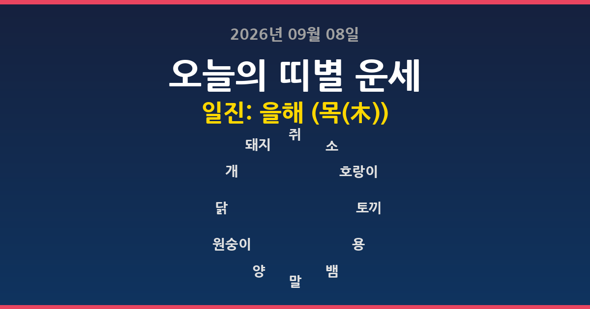 오늘의 운세 2026년 09월 08일 12띠별