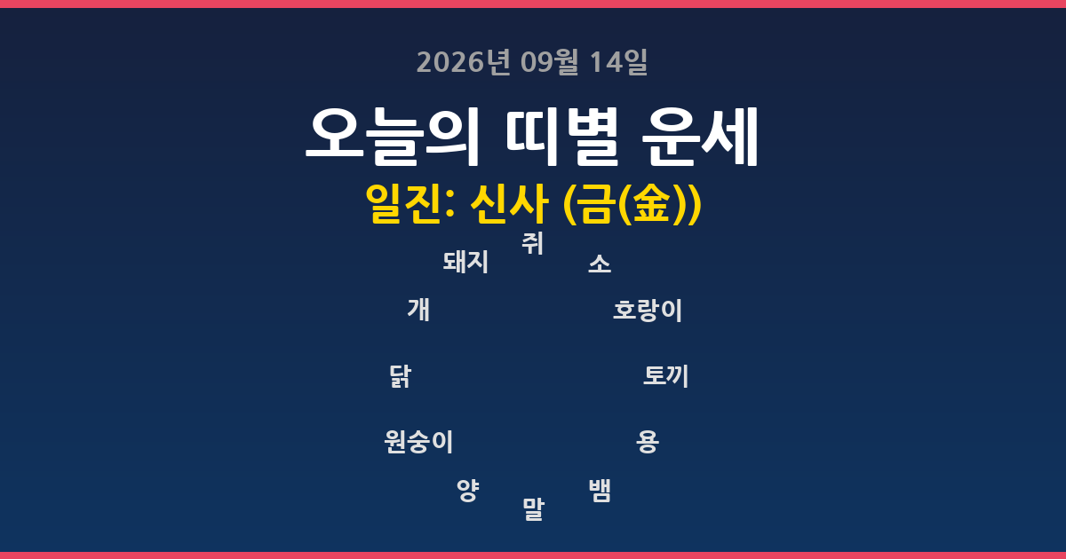 오늘의 운세 2026년 09월 14일 12띠별