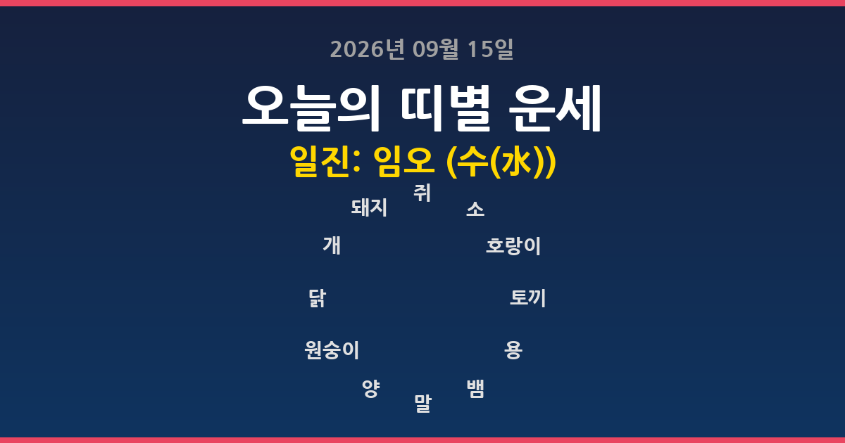 오늘의 운세 2026년 09월 15일 12띠별