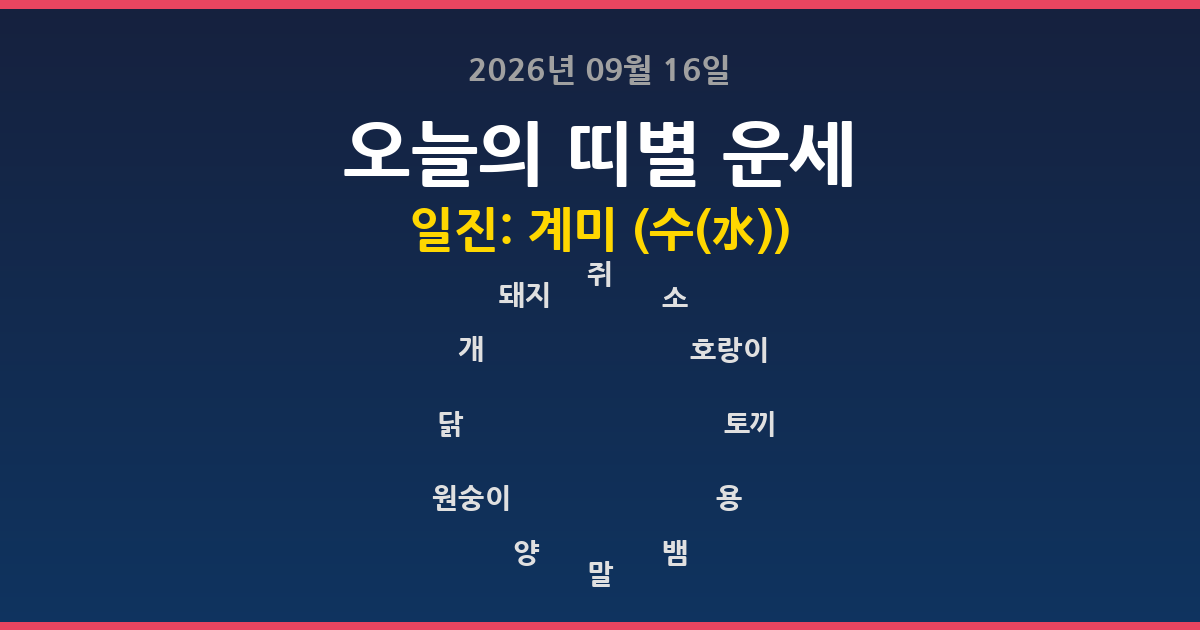 오늘의 운세 2026년 09월 16일 12띠별