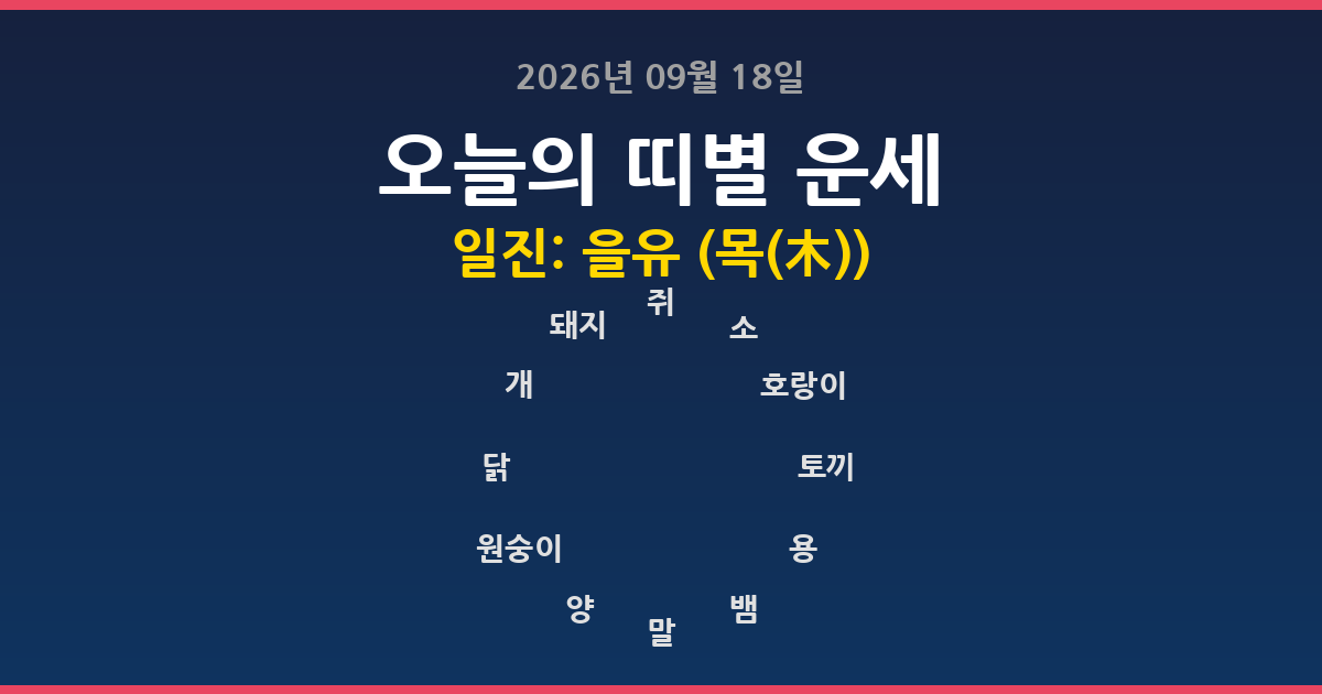 오늘의 운세 2026년 09월 18일 12띠별