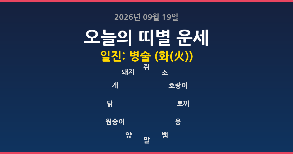 오늘의 운세 2026년 09월 19일 12띠별
