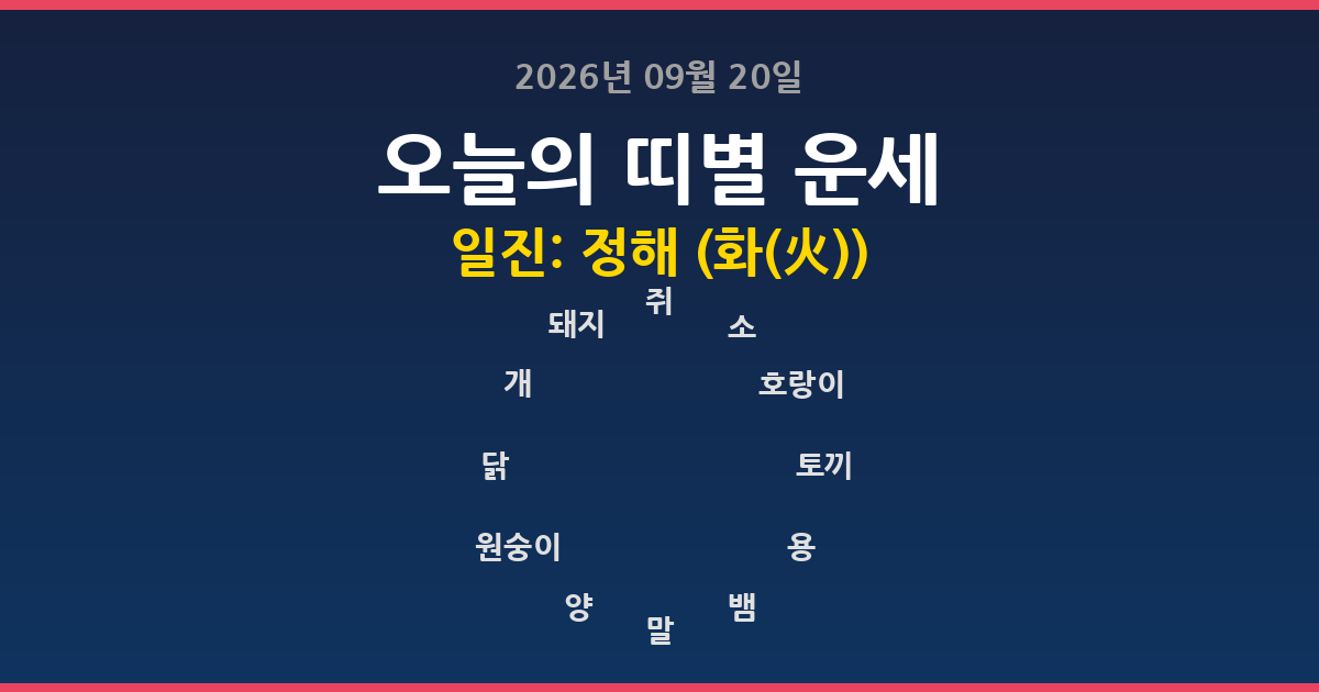 오늘의 운세 2026년 09월 20일 12띠별